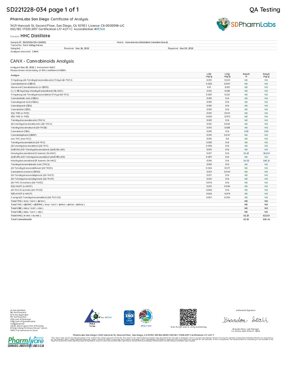 HHC Distillate 2 HHC Distillate - Image 2